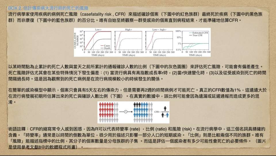 截圖 2021-05-16 下午8.48.29