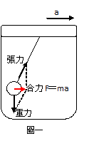 簡假6 簡假6
