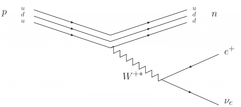 Fig_3 Fig_3