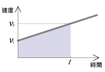 fig4