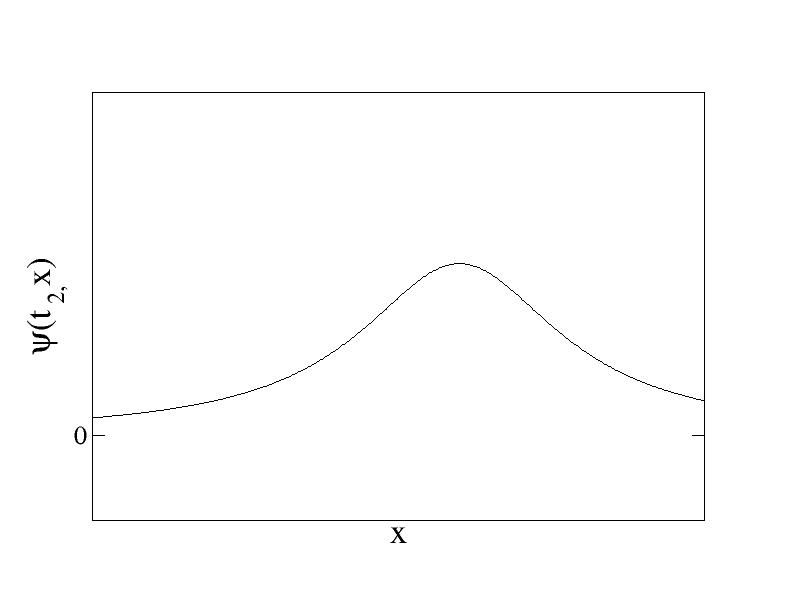 Fig_2