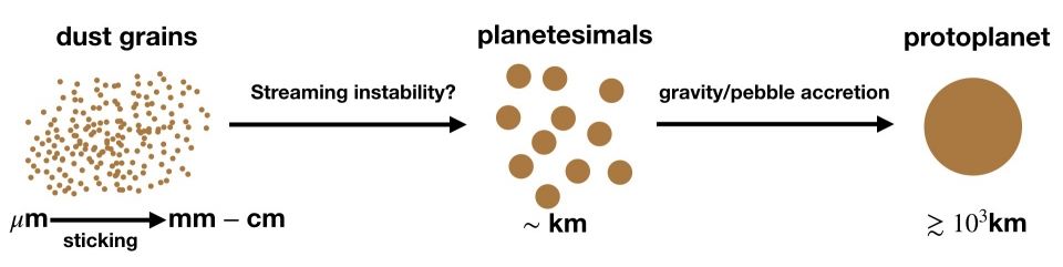 fig7 (3) fig7 (3)