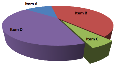 圖1B 圖1B