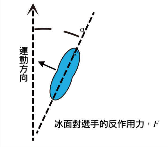 螢幕快照 2018-10-08 上午10.50.52 螢幕快照 2018-10-08 上午10.50.52