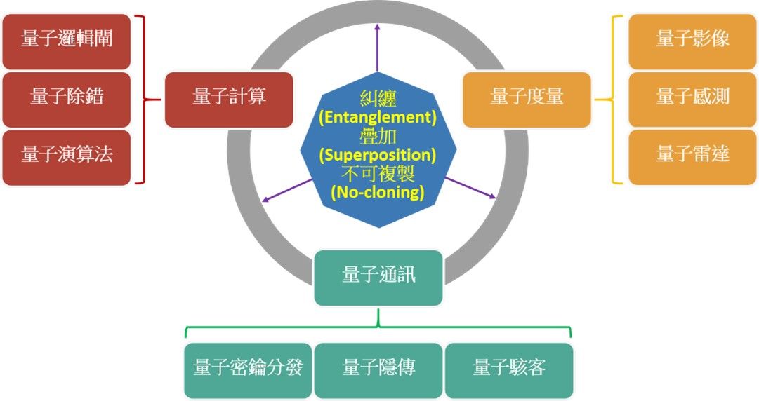 光の量子論 光の量子論 | RODNEY LOUDON, 小島 忠宣, 小島 和子 |本 | 通販